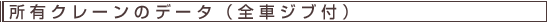 富雄重機建設:所有クレーン(全車ジブ付)
